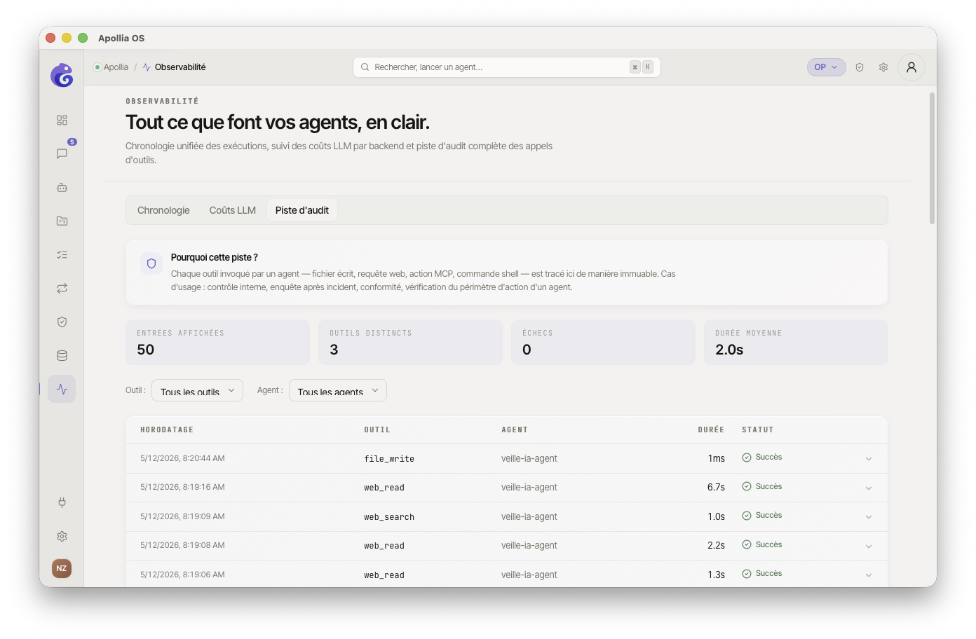 onglet Piste d'audit — bannière de purpose en haut, 4 KPI, filtres, puis tableau